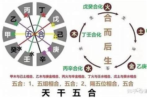 八字火太旺|【火太旺】八字命盤火太旺，對你的人生有什麼影響？火旺的特徵。